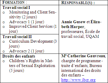 tableau.gif